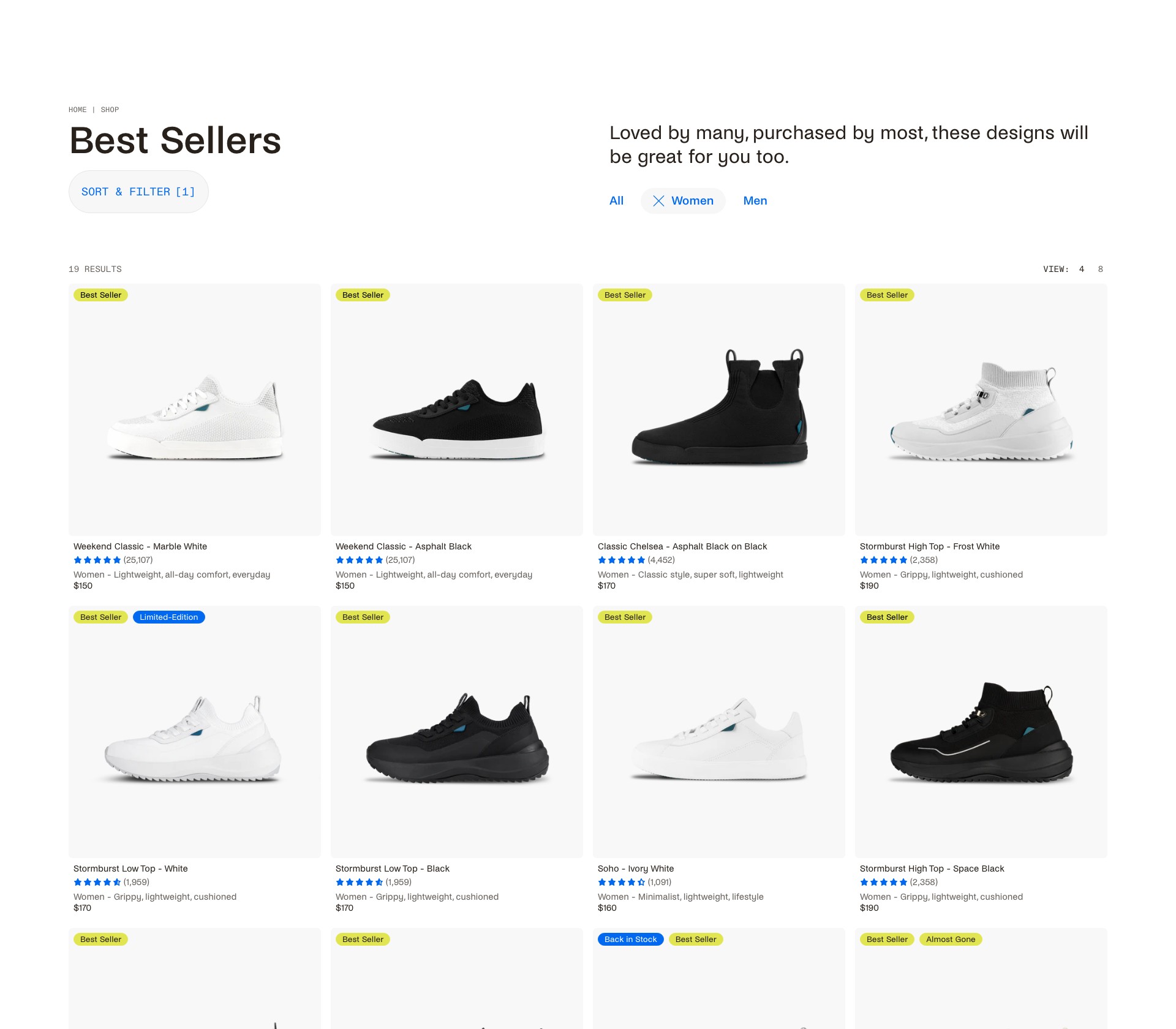 The First 100% Waterproof Shoes - image 2